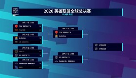 Faker抵达首尔受追捧，机场变身大型追星现场