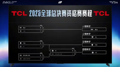 TES.Homme教练谈CFO比赛失利,全队展现复仇决心与世界赛备战,见证TES团队成长-完美电竞 TES.Homme教练谈CFO比赛失利,全队展现复仇决心与世界赛备战,见证TES团队成长-完美电竞
